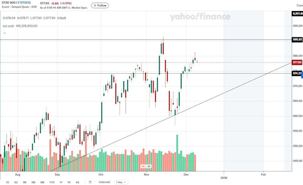 Геополитика толкает рынок вверх